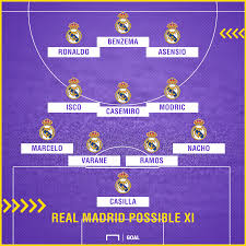 Real madrid vs getafe team news. Real Madrid Team News Injuries Suspensions And Line Up Vs Getafe Goal Com