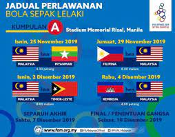 Keputusan perlawanan bola sepak sukan sea 2019 kumpulan a antara malaysia vs myanmar isnin, 25 november. Jadual Perlawanan Bola Sepak Sukan Sea 2021 Malaysia Keputusan Arenasukan