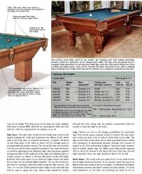1485 Build Pool Table Woodworking Plans Pool Table Pool Table Slate Table