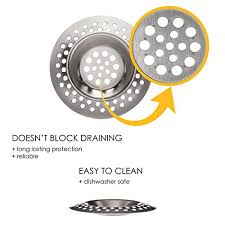 Oxo good grips silicone drain protector. 8 Best Shower Drain Hair Catchers