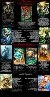 Demigod Cyoa V1 5 Cyoa Create Your Own Adventure Writing Fantasy