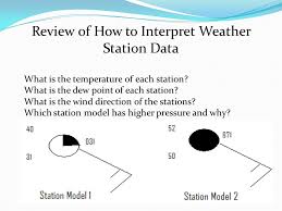 Sep 01, 2021 · the article you have been looking for has expired and is not longer available on our system. What Is A Synoptic Weather Map Ppt Video Online Download