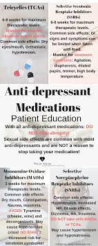 Anti Depressant Medications Tricyclics Ssris Maois Snris More Like This At Ww Medications Nursing Nurse Practitioner School Psychiatric Nurse Practitioner