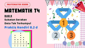Matematik tingkatan 4 penulis yeow pow choo thavamani a/p renu kamalah a/p raman wong jin wen vincent de selva a/l santhanasamy. Matematik Tingkatan 4 Kssm Latihan Praktis Kendiri 8 2d Todo My Youtube