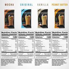 High Protein Coffee Sample Pack Free Shipping Chike Nutrition In 2021 Protein Coffee High Protein Coffee Sampler Pack
