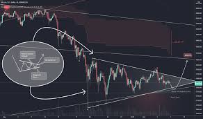 This tension broke out when news aired that cryptocurrency exchange mt. 5xp998iwbu20vm