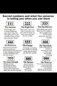 What Do These Numbers Mean Many Things To Love Number Meanings Numerology Life Path Angel Number Meanings