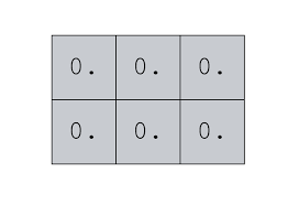 That is, of the same data type (class), sparsity, and complexity (real or complex) as p. How To Use The Numpy Zeros Function Sharp Sight