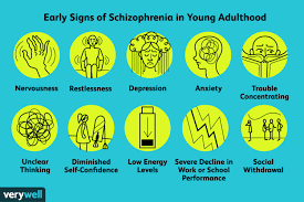 It causes a range of different psychological symptoms. Early Signs Of Schizophrenia Onset And Symptoms