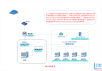 “mac下VMware fusion登入Ubuntu系统提示无法连接虚拟机设备sata01”的图片搜索结果