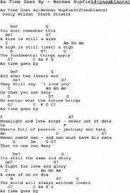 Give Me A Kiss To Build A Dream On Chords Guitar Songs Tips 74075 Guitarsongs Guitar Chords For Songs Ukulele Songs Ukulele Chords Songs