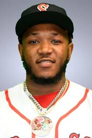 Red Sox Top Prospects