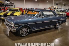 Image result for Daytona Blue 1963 Nova