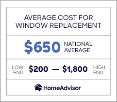 Aluminium windows another easy to maintain window frame choice that's popular for it's slimline appearance. 2021 Cost Of Window Replacement Average Cost Of Replacement Windows Homeadvisor