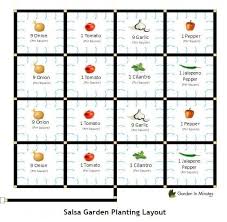 Grow Towards A Goal Grow A Salsa Garden Garden Planting Layout Garden Layout Vegetable Planting Layout
