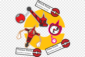 Maybe you would like to learn more about one of these? Rotom Pokemon X And Y Fan Art Mewtwo Ecf Group Text Video Game Png Pngegg