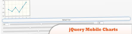 7 Pretty Cool Jquery Mobile Plugins Sitepoint