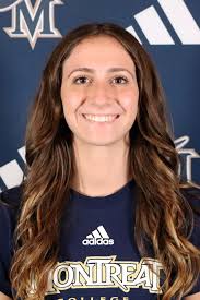 2025-26 Clay Target Shooting Roster