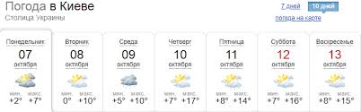 We did not find results for: Prognoz Pogody V Kieve Na Nedelyu Zamorozki Poteplenie Sinoptik Gismeteo Didenko