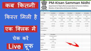 Reimbursement of expenses on block, district & state level launch functions. Pm Kisan Samman Nidhi Yojana New List 2021 Pm Kisan à¤¨à¤ˆ à¤² à¤¸ à¤Ÿ à¤® à¤š à¤• à¤•à¤° à¤•à¤¬ à¤• à¤¤à¤¨ à¤• à¤¸ à¤¤ à¤® à¤² à¤¹ Youtube