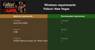 Fallout New Vegas System Requirements 2021 Test Your Pc