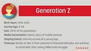 Boomers Gen X Gen Y And Gen Z Explained Gen Z Generation Generation Years