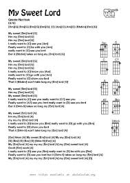 Pdf Thumbnail Should Appear Here Ukelele Chords Ukulele Songs Ukulele Songs Guitar Tabs Songs