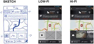 Designers are able to investigate alternate. A Guide To Prototype Fidelity