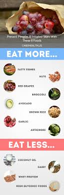 Pinterest Pin Prevent Pimples And Irritated Skin Png Nutrition Help Healthy Meal Prep Food