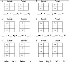 Input it if you want to receive answer. Introduction To Balancing Chemical Equations Pdf Tessshebaylo
