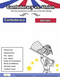 Civil War Confederacy Vs Union Social Studies Middle School Confederacy Civil War