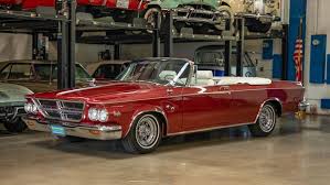 Image result for Roman Dark Red 1964 Chrysler