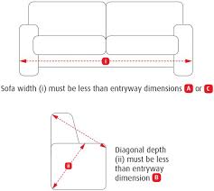 There are lamps on them. Measuring Guide