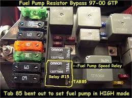 The part consists of several pins that are wrapped in a plastic case, so it many times, this unit malfunctions, and hence, you feel unable to start your car. Fuel Pump Relay Symptoms Questions Answers With Pictures Fixya