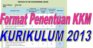 Kkm matematika smp kelas 9 kurikulum 2013 revisi 2018 excel. Aplikasi Untuk Menghitung Kkm Sd Lengkap Tasadmin