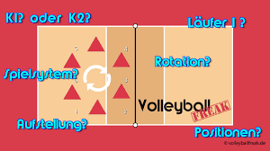 Jun 20, 2021 · solange man nicht gegen das system als solches in opposition war und es vorführte, konnte man dort sehr gut leben! Laufer I Position Ii Und Aufstellungen Im Volleyball Leicht Erklart