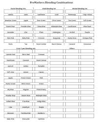 Promarkers Blending Chart Promarker Marker Art Pro