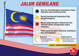 Savesave bintang bendera malaysia for later. Maksud Dan Lambang Bendera Malaysia Jalur Gemilang Buku Teks Digital