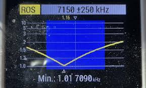 Image result for Commander CB-30