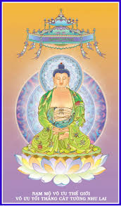 buddha ton giao nghệ thuật phật giao mandala