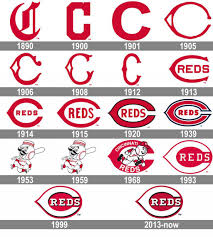 Meaning Cincinnati Reds Logo And Symbol History And Evolution Cincinnati Reds Cincinnati Cincinnati Reds Baseball