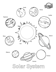 Thingiverse is a universe of things. Easy Kids Easy Sk H Solar System Drawing Novocom Top