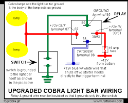 The fifth wire (blue) is meant for reverse lights; Os 0748 Wiring Up A Light Bar Schematic Wiring