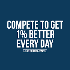 Positive Motivation Performance Apparel For Life Life Quotes Inspirational Quotes Words