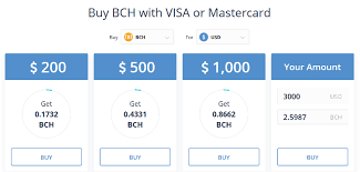 Create account on crypto exchange platform: Buy Bitcoin Cash Bch With Credit Card Paypal And More