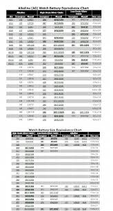 Watch Battery Size Chart Bedowntowndaytona Com