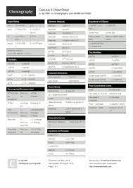 Standard integration techniques note that at many schools all but the substitution rule tend to be taught in a calculus ii class. Calculus 2 Cheat Sheet By Ejj1999 Download Free From Cheatography Cheatography Com Cheat Sheets For Every Occasion