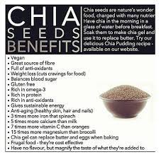 Pin By Kathryn Kassar On Superfoods And Other Healthy Stuff Chia Seeds Benefits Chia Benefits Seeds Benefits