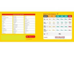 Pengisian pulsa dengan cara memasukkan nomor seri pada voucher setelah anda gosok. Jual Best Product Voucher Indosat Freedom 8 Gb Inkuiri Com