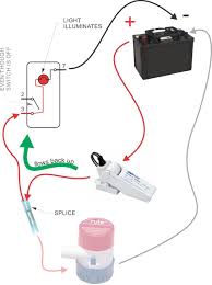 Boat dock wiring diagram collection. How To Wire A Bilge Pump On Off Bilge Switch New Wire Marine Boat Wiring Aluminum Fishing Boats Boat Accessories